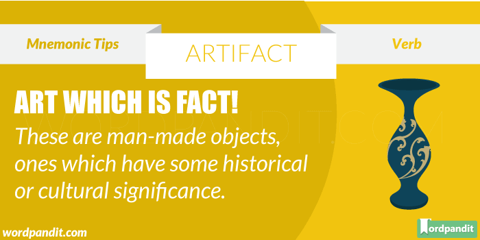 Artifact is art which is fact